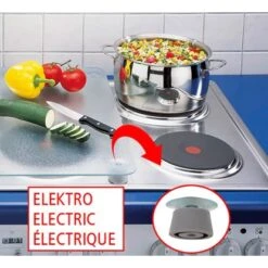 Wenko Herdabdeckplatten Universal Hot Peperoni 2er-Set Mehrfarbig 27 Wenko Herdabdeckplatten Universal Hot Peperoni 2er-Set Mehrfarbig -Küchenarmaturen Geschäft 580693 1068 12