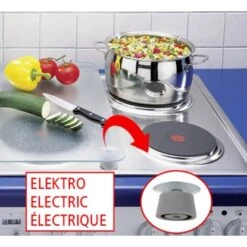 Wenko Herdabdeckplatten Universal Gewürze 2er Set Mehrfarbig 19 Wenko Herdabdeckplatten Universal Gewürze 2er Set Mehrfarbig -Küchenarmaturen Geschäft 686914 1068 6